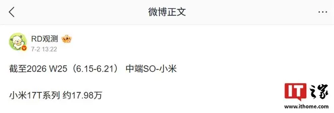 小米17T系列销量数据图