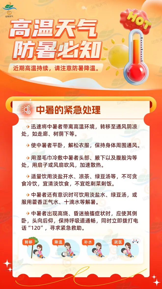 高温防暑提示图3
