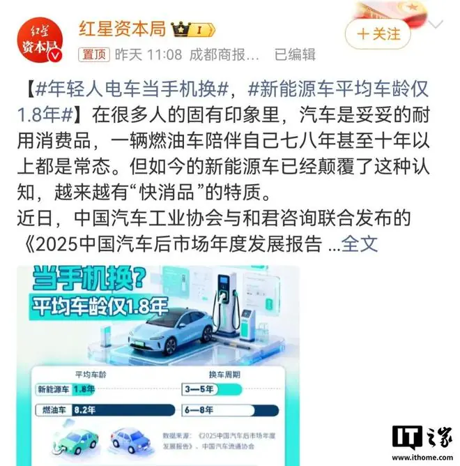 燃油车与新能源车车龄对比
