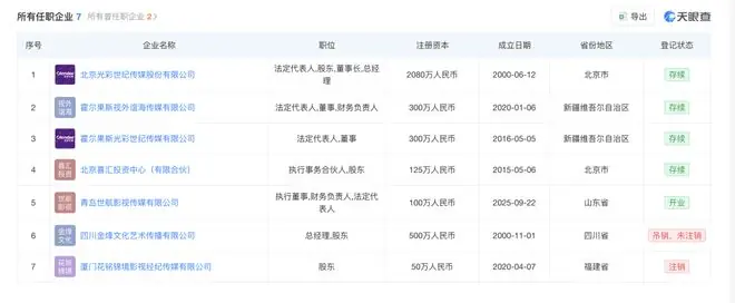 徐佳宁关联公司